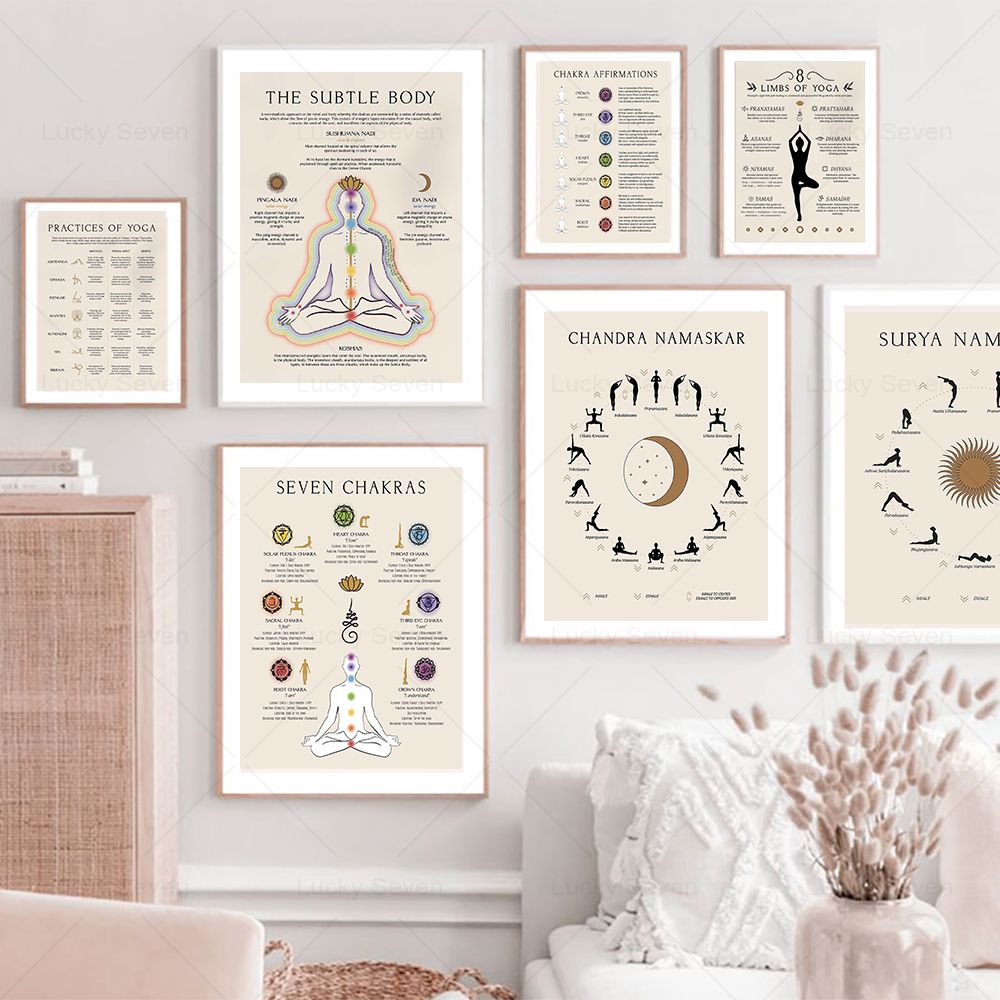 Yoga Fitness Images - Peinture sur toile 2D, Yoga, Salutation