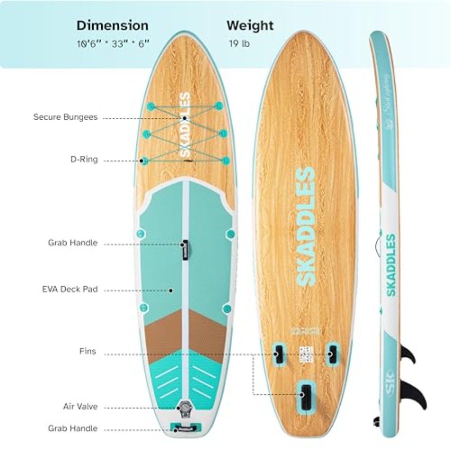 Planche de paddle gonflable po - Yoga Fitness Board avis et prix