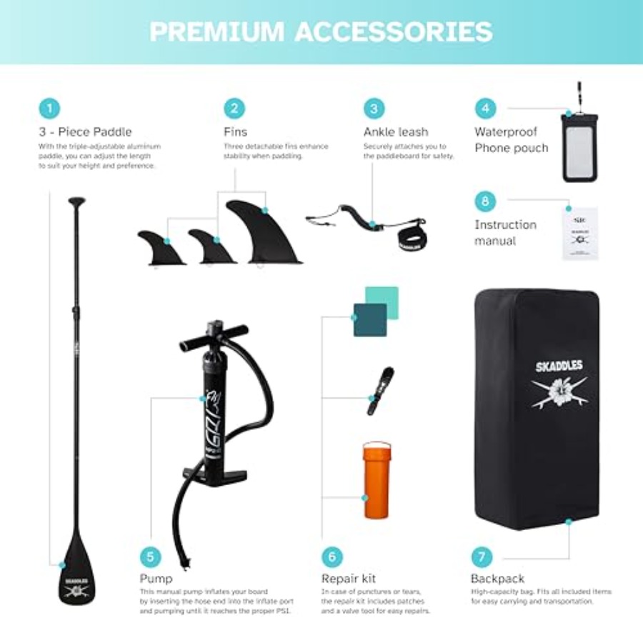 Planche de paddle gonflable po - Yoga Fitness Board avis et prix