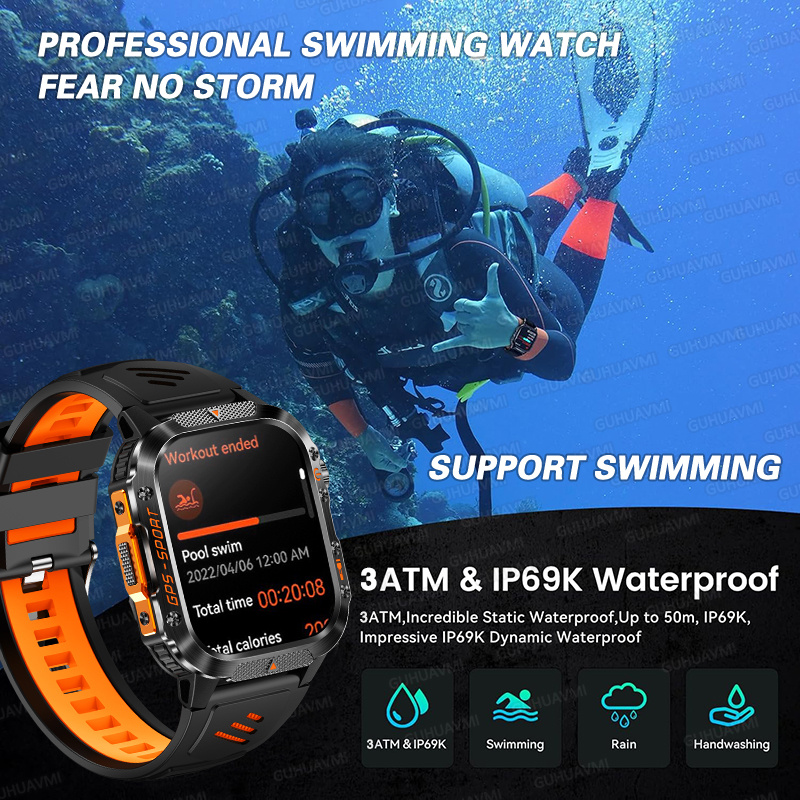 2025 nouveau GPS militaire Spo - Wrist Wraps Fitness avis et prix