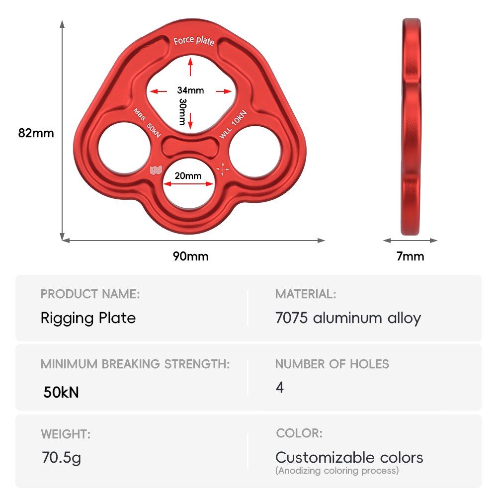 Plaque de rigging Yoga Force 5 - Yoga Fitness Board avis et prix