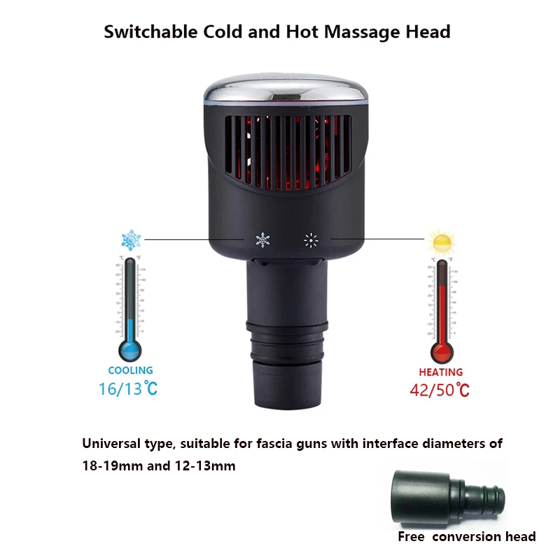 Nouveau Tête de Massage pistol - Vibration Massage Gun avis et prix