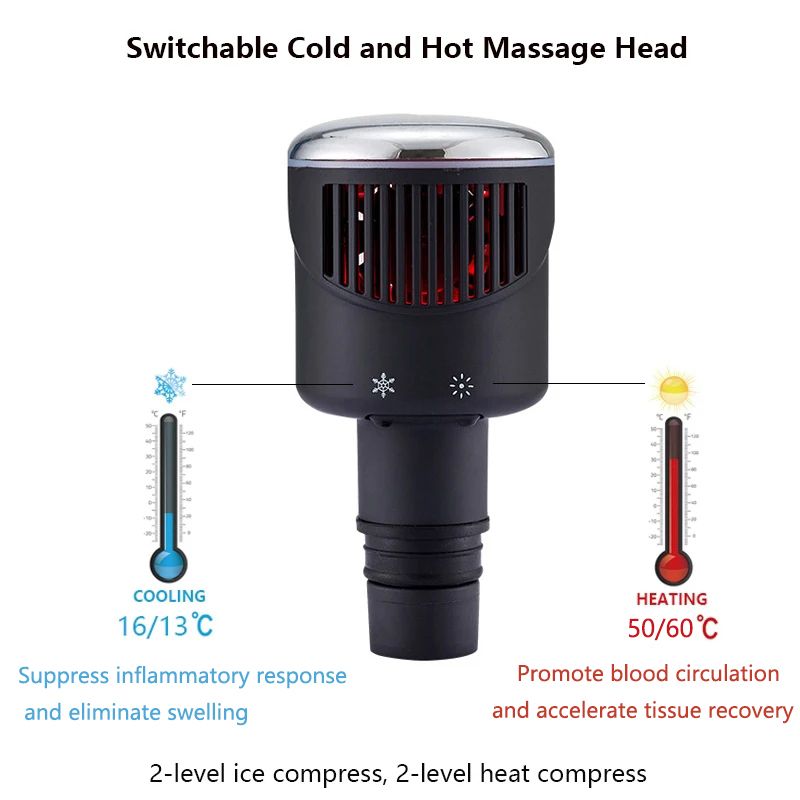 Nouveau Tête de Massage pistol - Vibration Massage Gun avis et prix